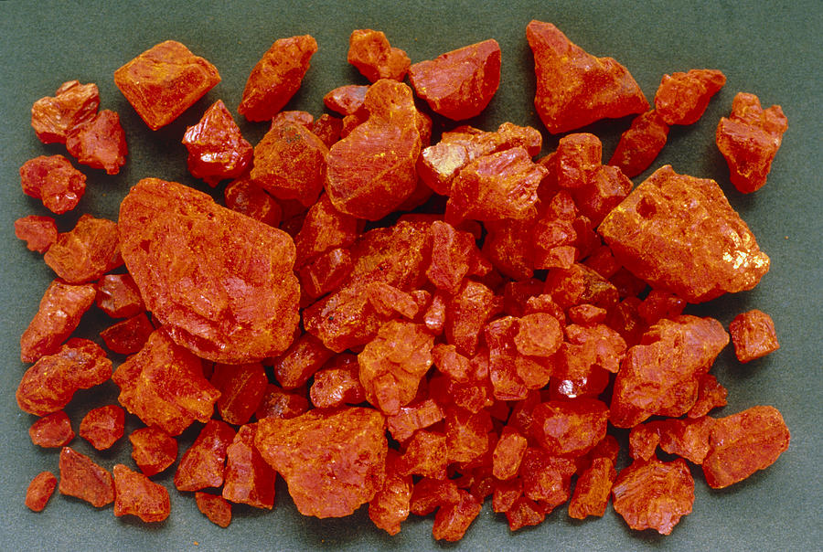 Potassium Dichromate